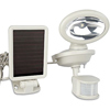 Solar Powered LED Security Spotlight