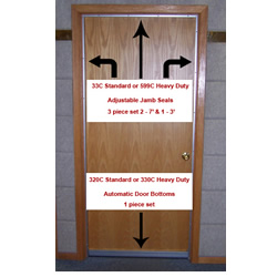 Click here to view larger image Soundproof Door Kit - Heavy Duty