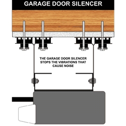 Garage Door Opener - Soundproofing Kit