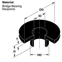 HG Isolation Washer Bushing